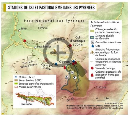 Stations de ski et pastoralisme dans les pyrénées