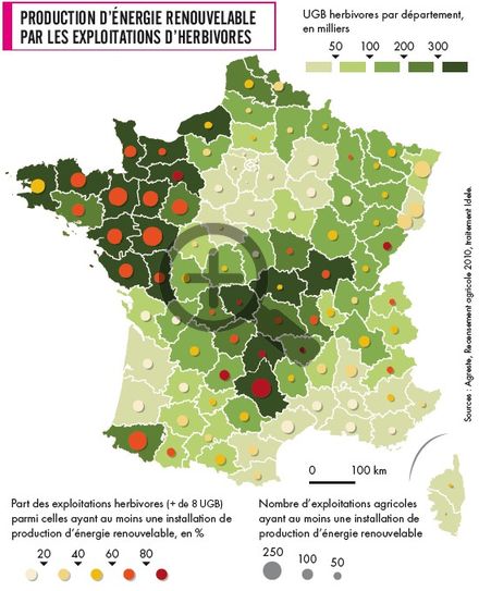 Production d'énergie renouvelable par les exploitations d'herbivores