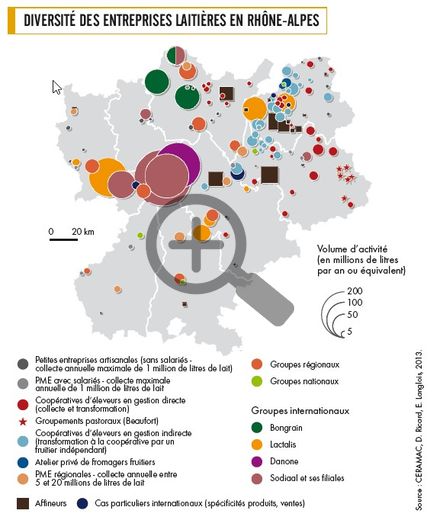 Diversité des entreprises laitières en Rhône-Alpes