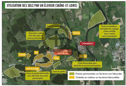 Utilisation des sols par un éleveur (Saône-et-Loire)