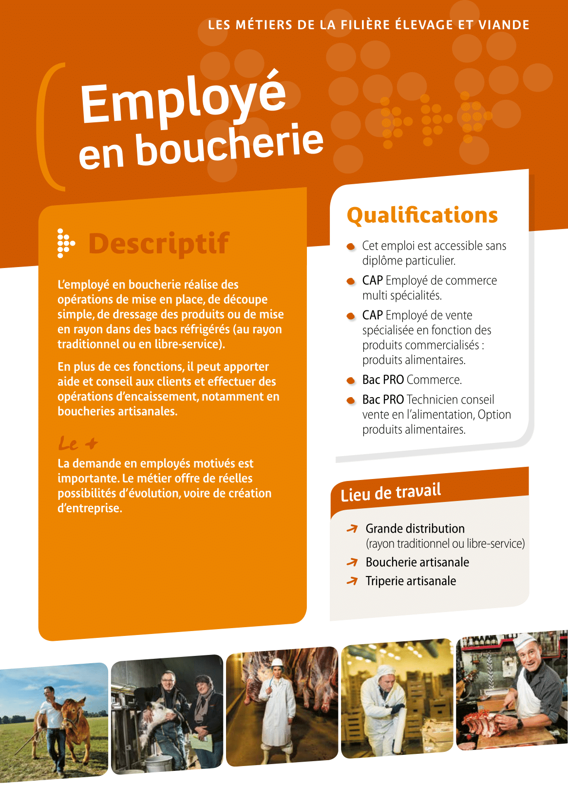 Employé en boucherie