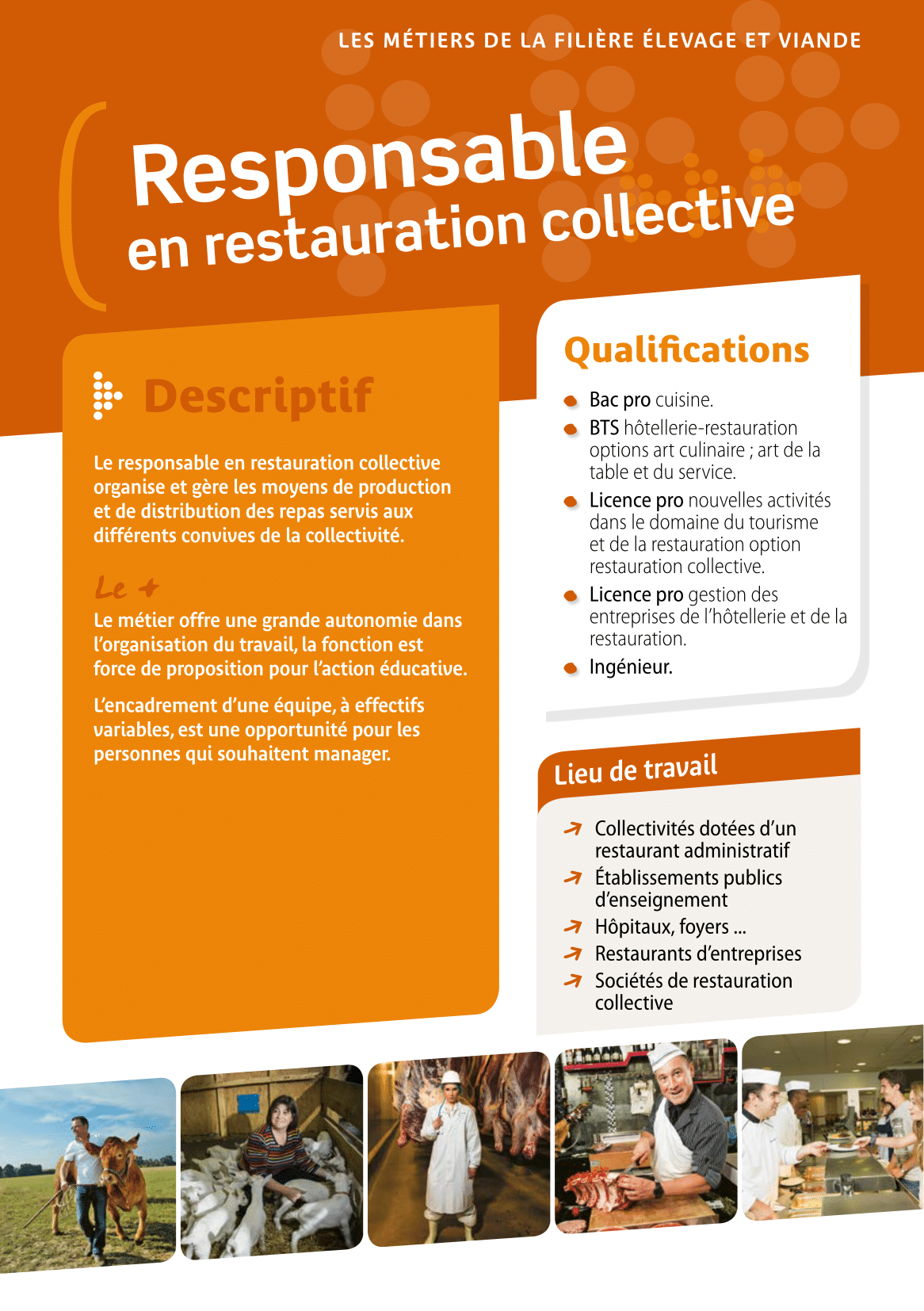 Responsable en restauration collective