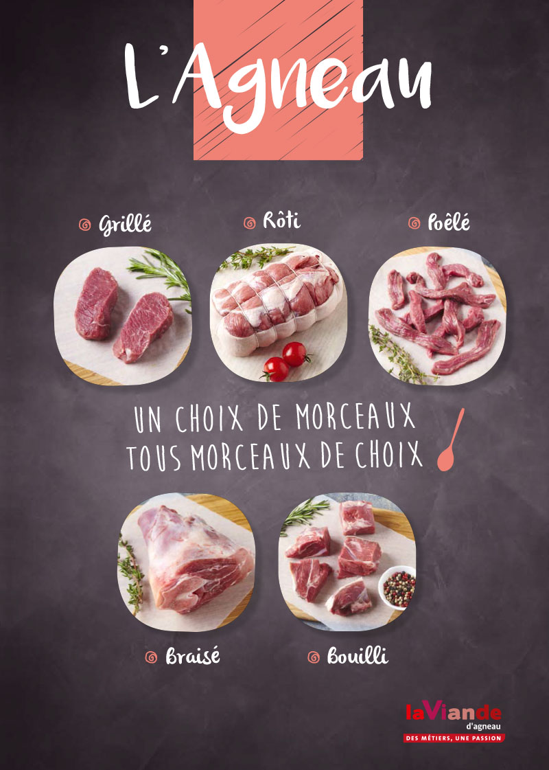 L'agneau un choix de morceaux tous morceaux choix