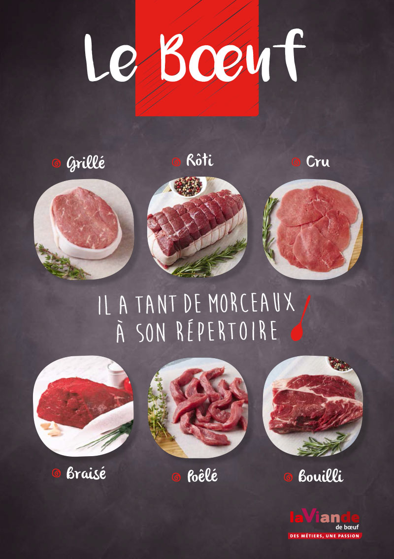 Le boeuf il y'a tant de morceaux à son repertoire