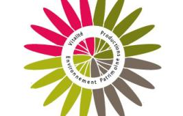 Diversité des services rendus par l’élevage