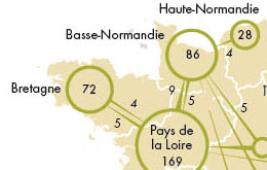 Les complémentarités et interdépendances régionales en élevage