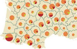 Diverses formes d’élevage équin en France